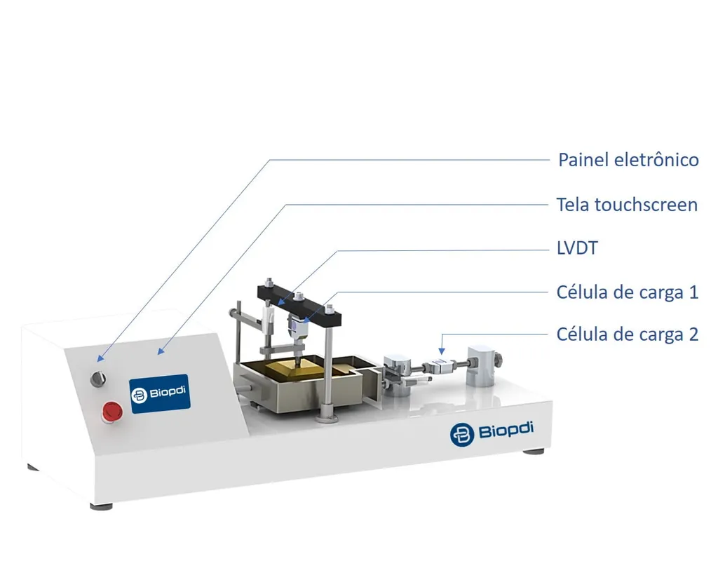 Prensa para ensaio de cisalhamento direto - versão automática
