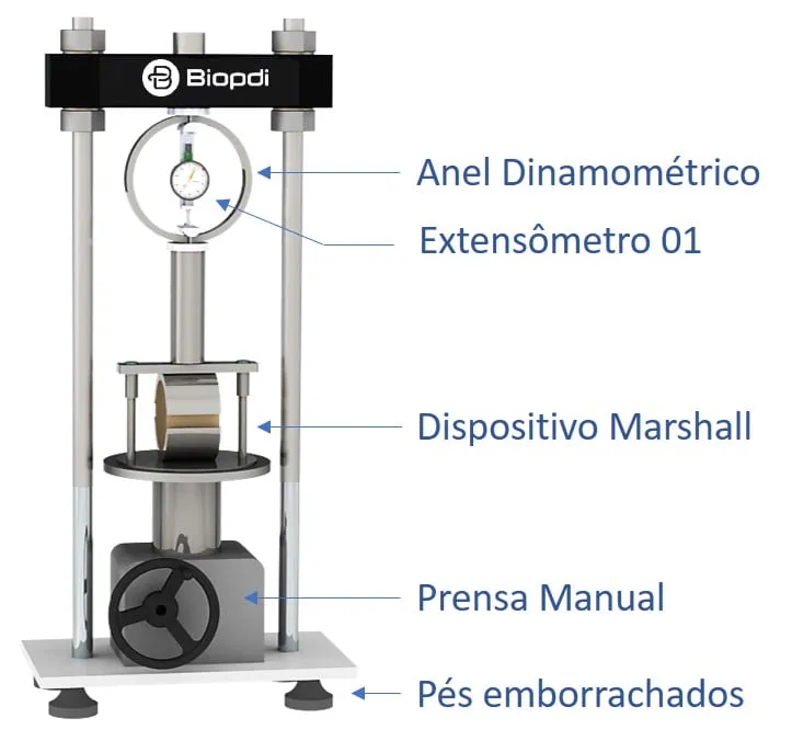 Prensa Marshall Manual
