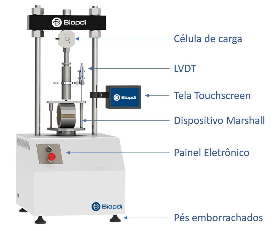 Prensa Marshall Elétrica Automática