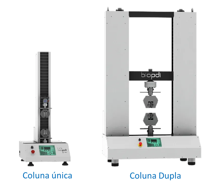 Máquina Universal de Ensaios - estrutura