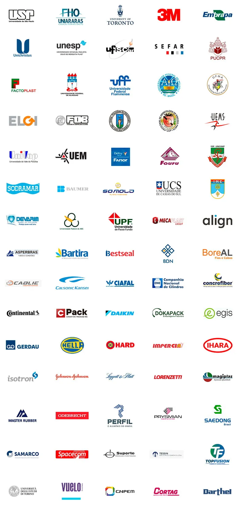 Clientes Biopdi - Universidades e Empresas