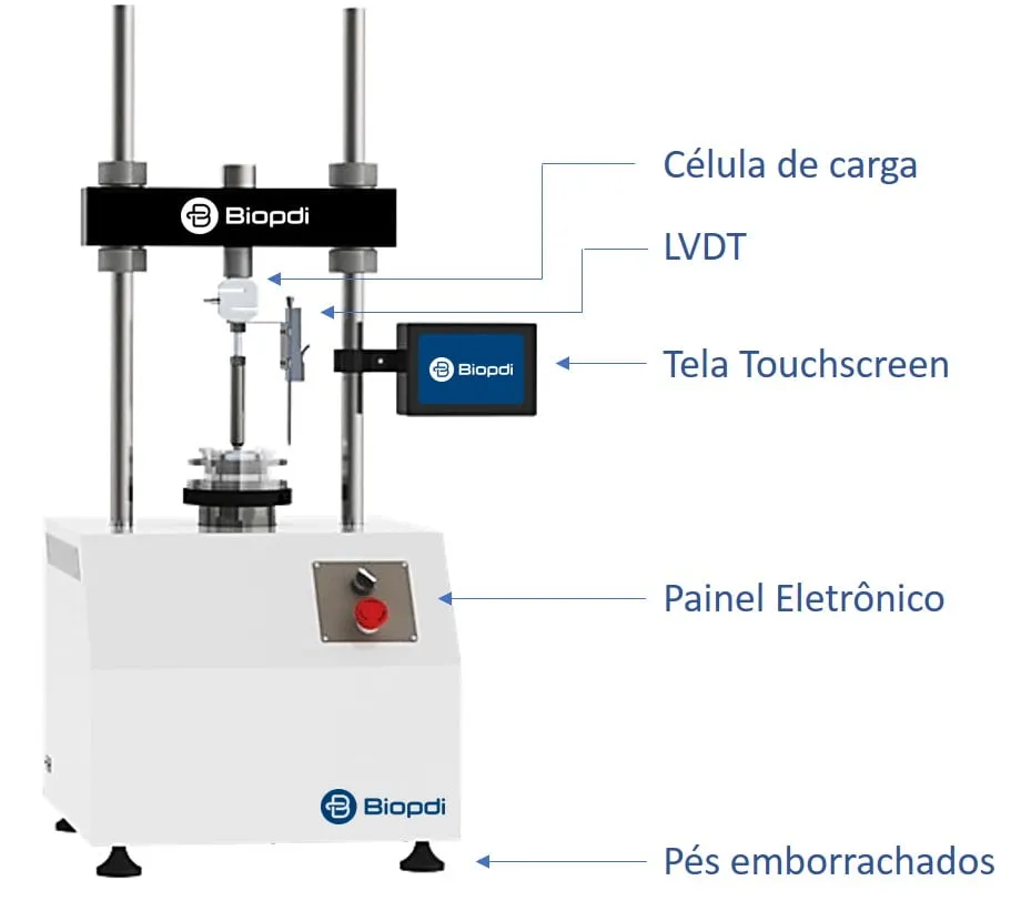 Prensa adensamento automática - características
