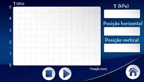 Tela touchscreen 06 - cisalhamento direto