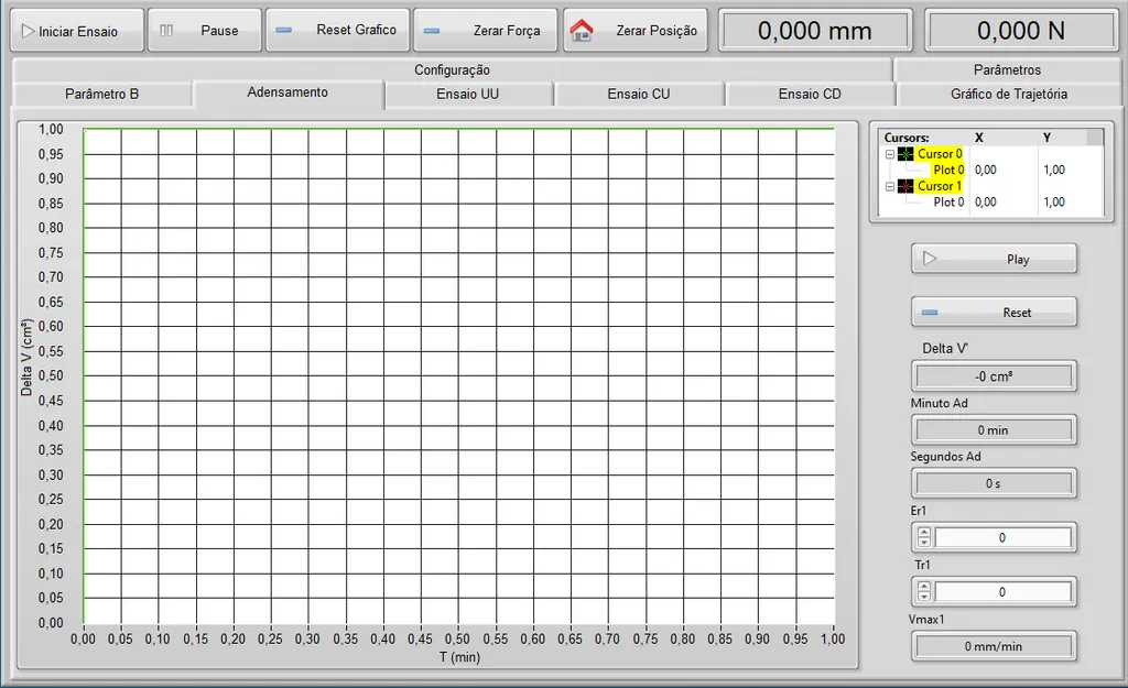 Tela 10 - software - ensaio triaxial estático