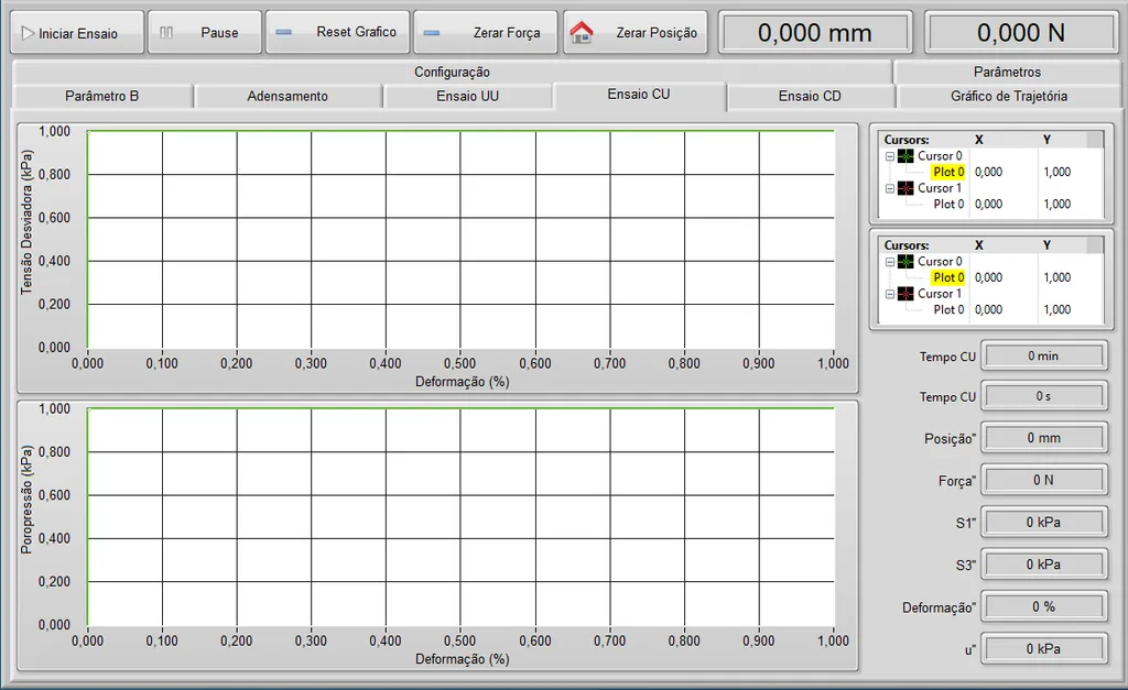Tela 12 - software - ensaio triaxial estático