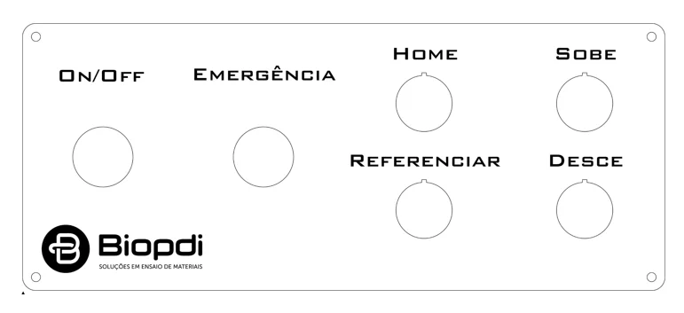 Painel frontal da prensa triaxial estática Biopdi com botões On/Off, Emergência, Home, Referenciar, Sobe e Desce