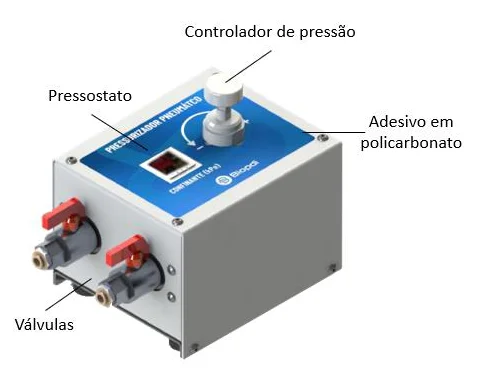 Pressurizador pneumático Biopdi PZP-200kPa com controlador de pressão, pressostato e válvulas identificados