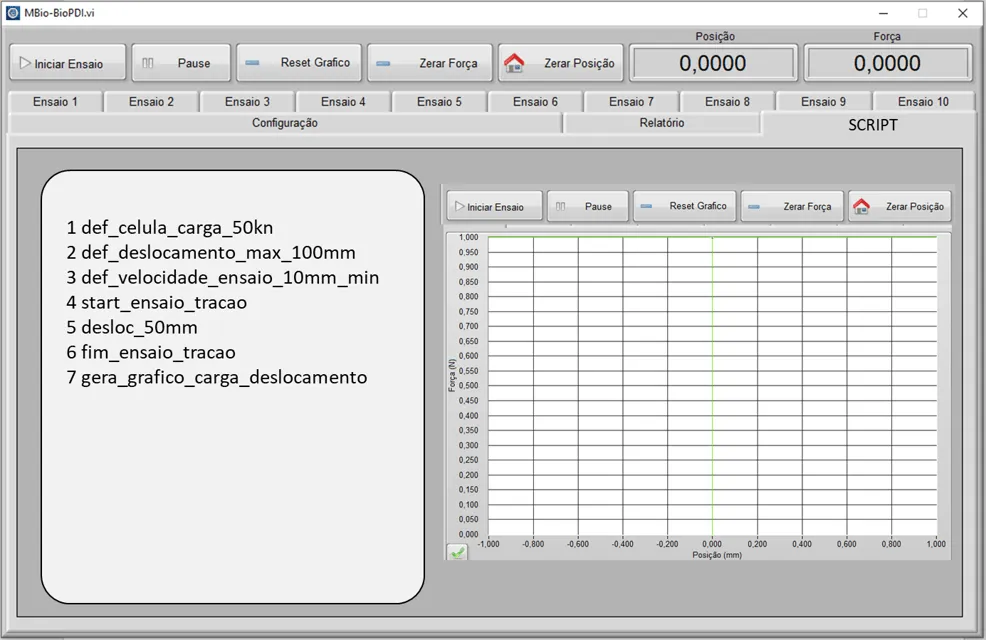 Software - script
