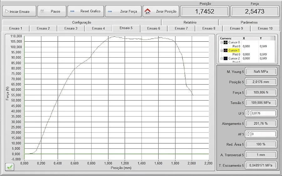 Software - ensaio